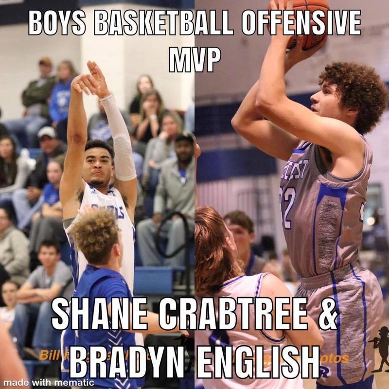 Boys Basketball Offensive MVP Shane Crabtree & Bradyn English Boys Basketball Offensive MVP Shane Crabtree & Bradyn English